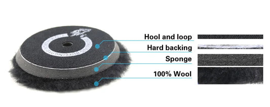 3インチ ブラック ロングウール バフ